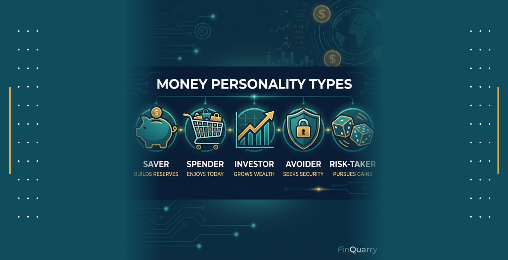 Five money personality types: Saver, Spender, Investor, Avoider, and Risk-Taker with icons and descriptions