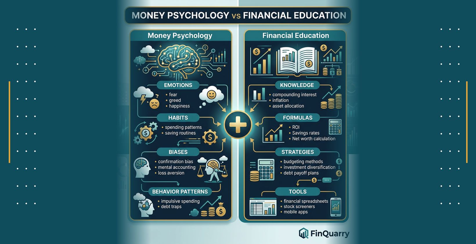 Comparison of money psychology and financial education showing their complementary roles in financial success