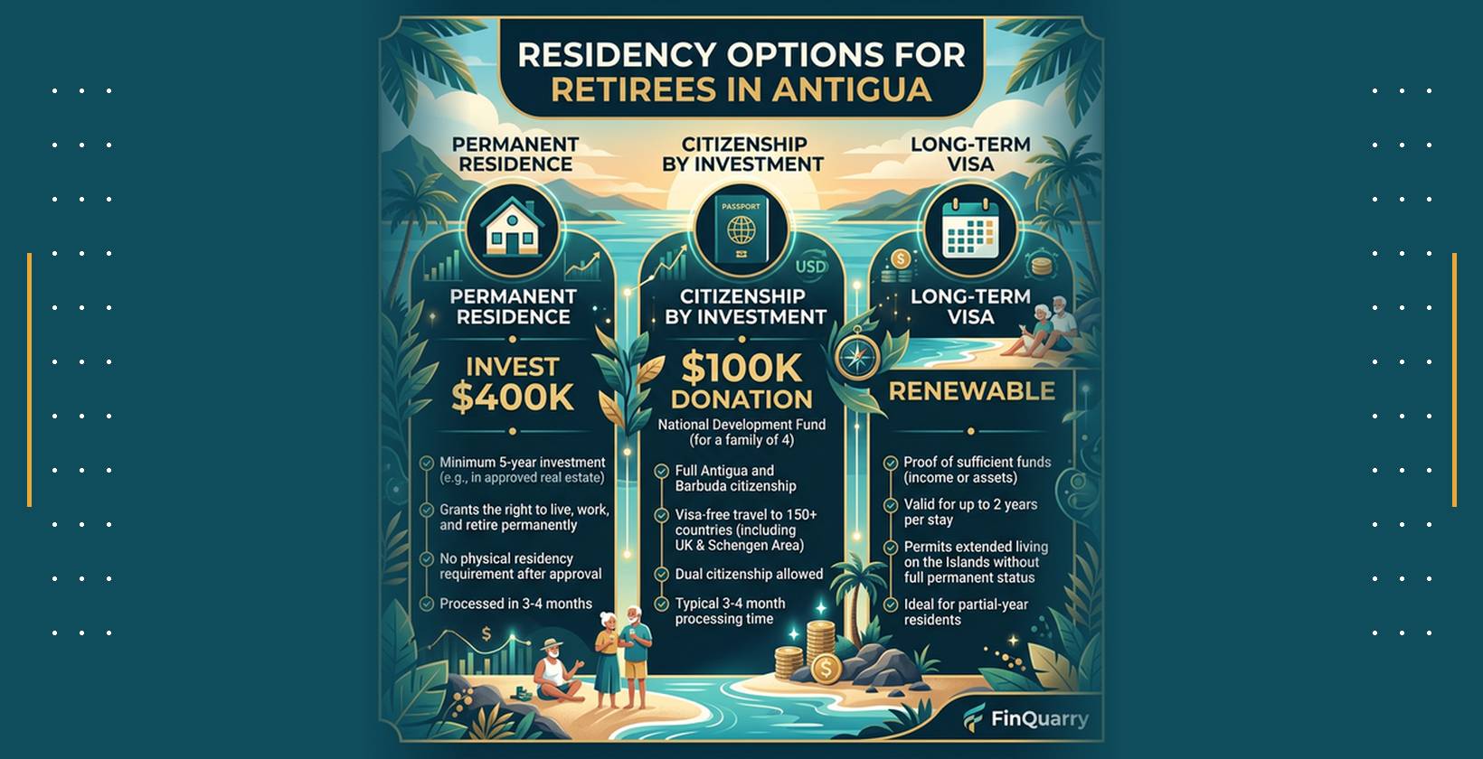 Three residency pathways for retirees in Antigua and Barbuda: permanent residence, citizenship by investment, and long-term visa options