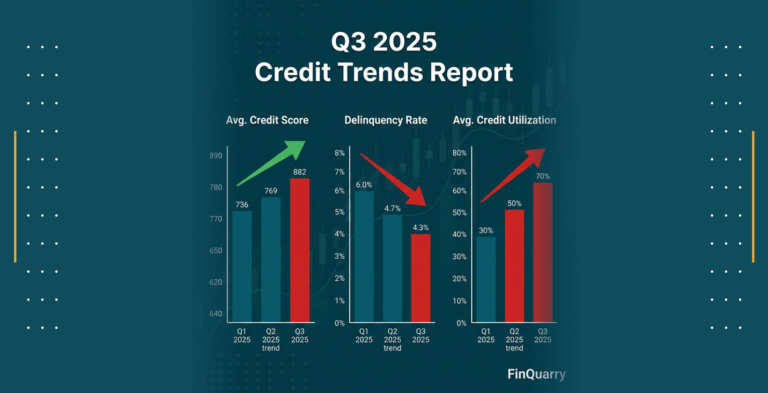  Q3 2025 Credit Trends Report