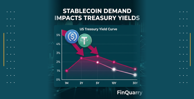Stablecoin Demand Shocks Trigger Unexpected Declines in Short-Term Treasury Yields